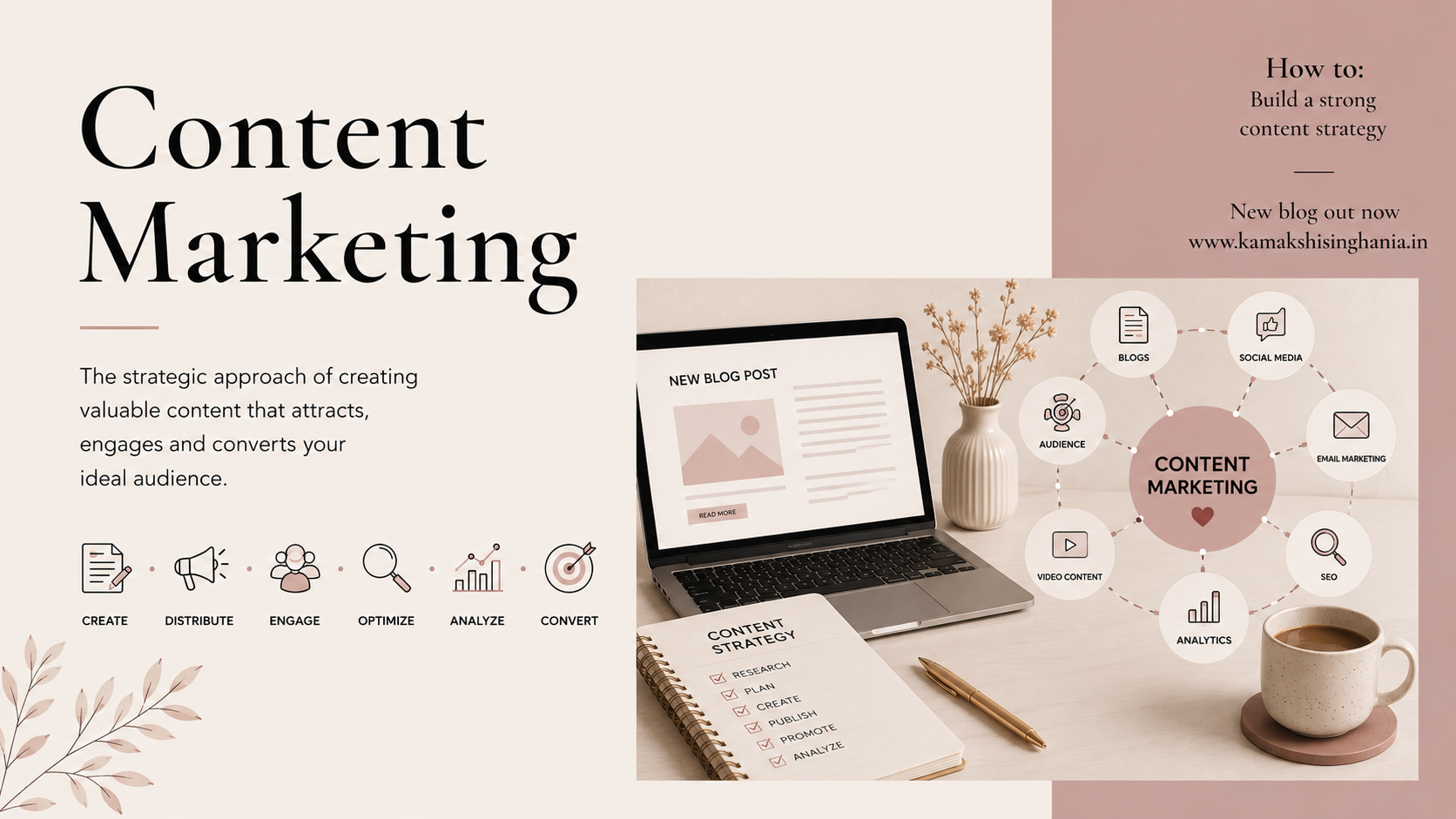 What Is Content Marketing? A Simple Guide With Examples